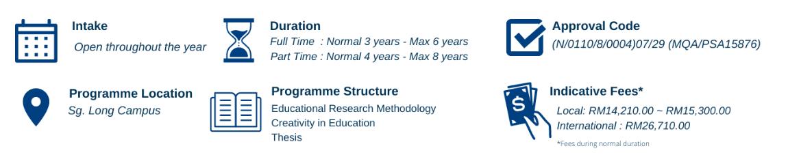 Institute Of Postgraduate Studies And Research